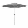 Besorgen 🔥 Garten & Balkon AMARE Luxus Sonnenschirm Rund In Dunkelgrau Günstig Kaufen 🥰